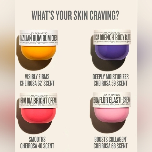 Sol de Janeiro Body Cream Beauty Bundle Set - 25ml set of 4 - Picture 2 of 5